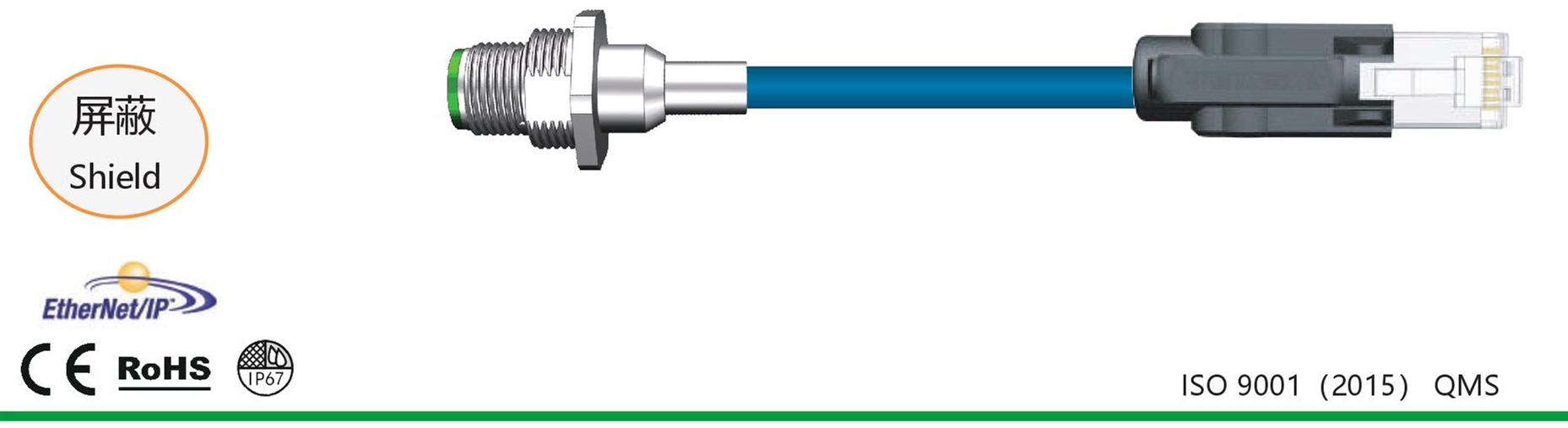 EthernetIP Cable