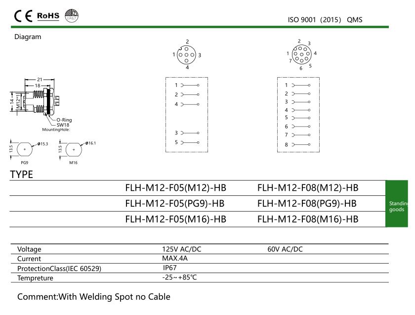 FLH-M12-F05/F08-HB